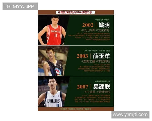 姚明曾获得NBA最有价值球员奖项的辉煌历程与影响力探讨