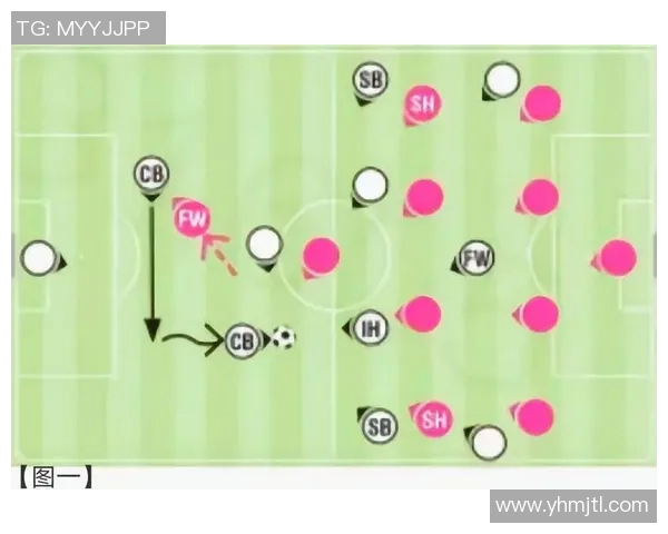 西安足球队盯防战术解析与实战应用探讨